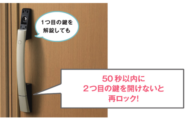 玄関ドアの防犯対策　ピッキングに強い仕組み