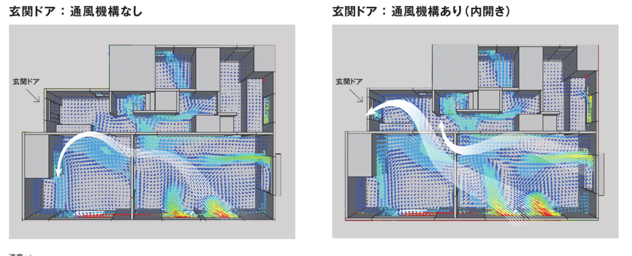 玄関からの風が家中の換気状態を良くする