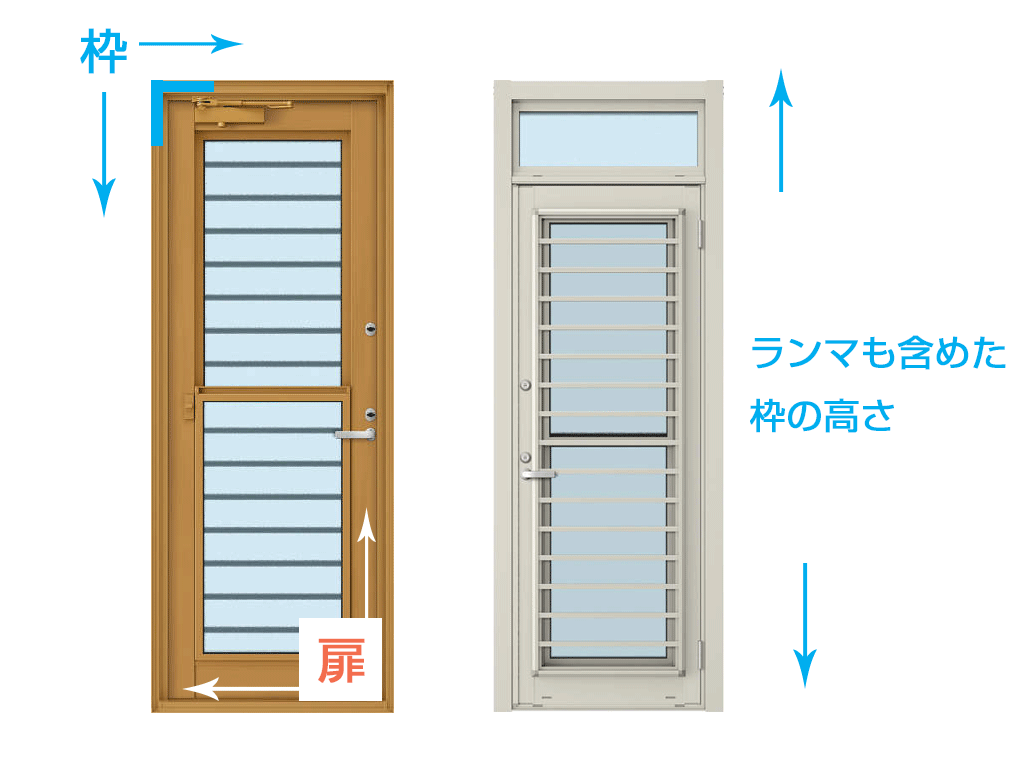 勝手口ドアのサイズの測り方