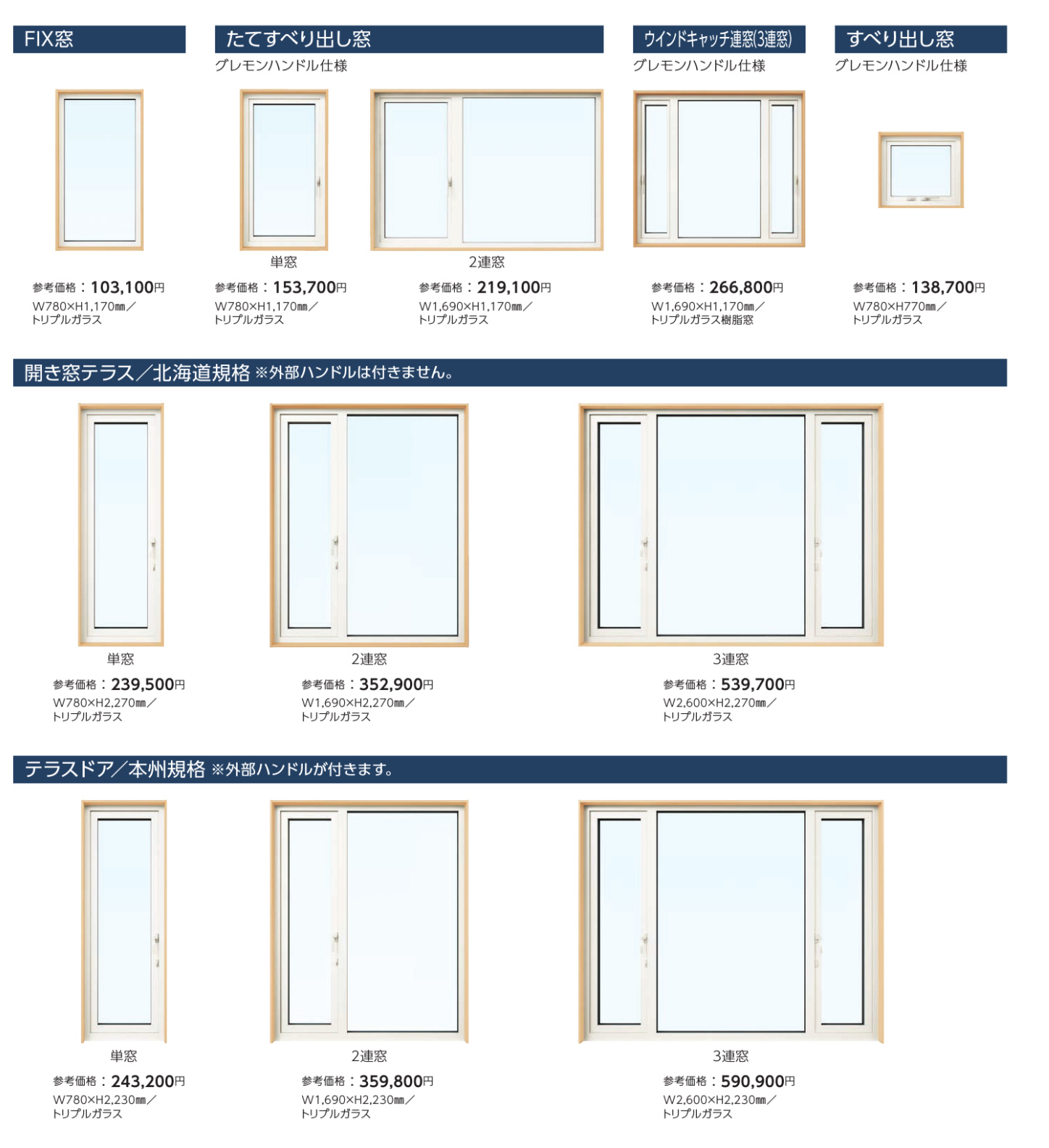 トリプルガラス樹脂窓のラインナップ