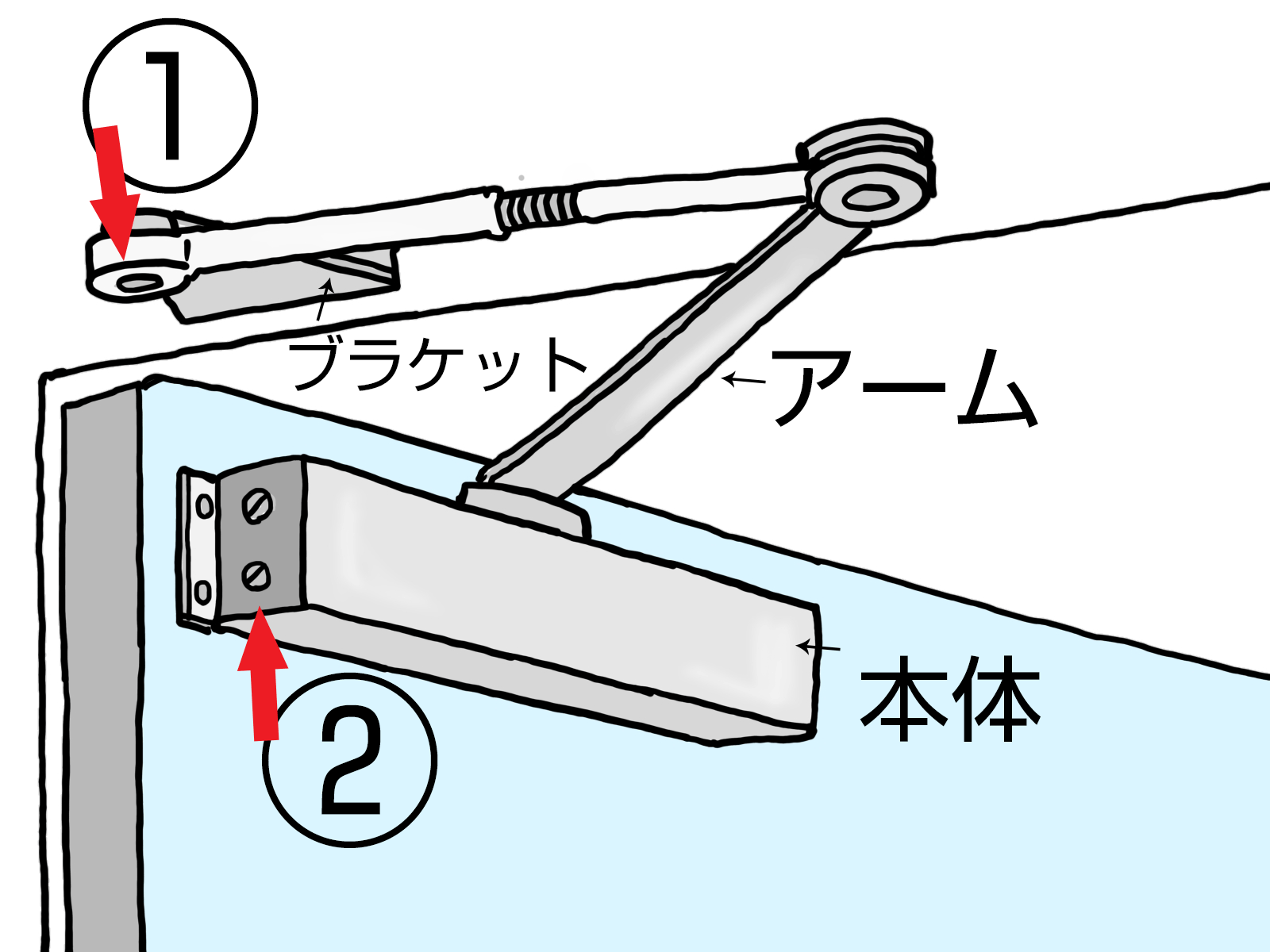 玄関ドアクローザーの調整方法