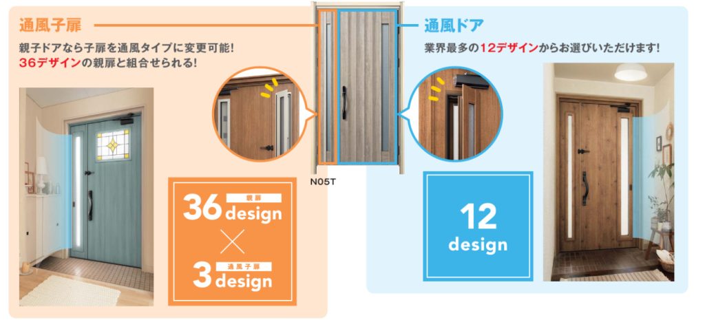 選べる通風ドアの種類