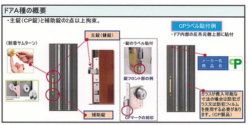 CPマークの付いた玄関ドア