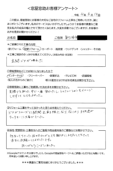 玄関ドア交換の費用が安い