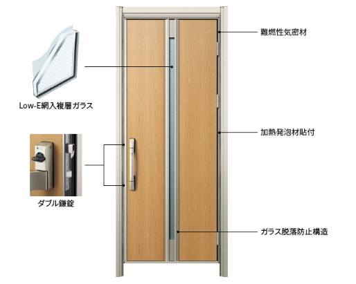 ドアリモ　防火戸