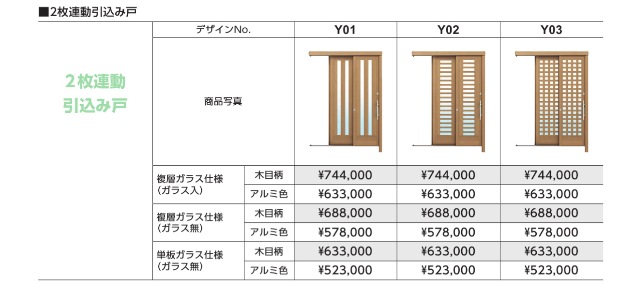 YKKAPどありも2枚建て引き戸価格表