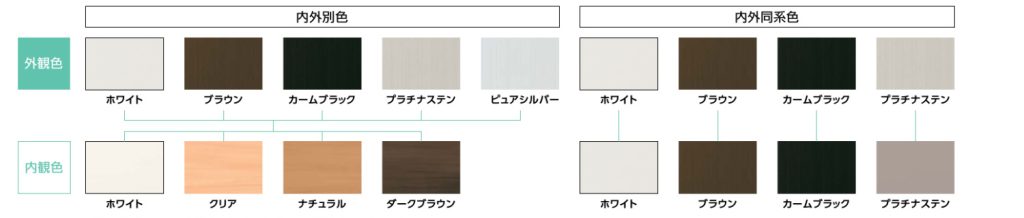 アルミ樹脂複合サッシのカラーバリエーション