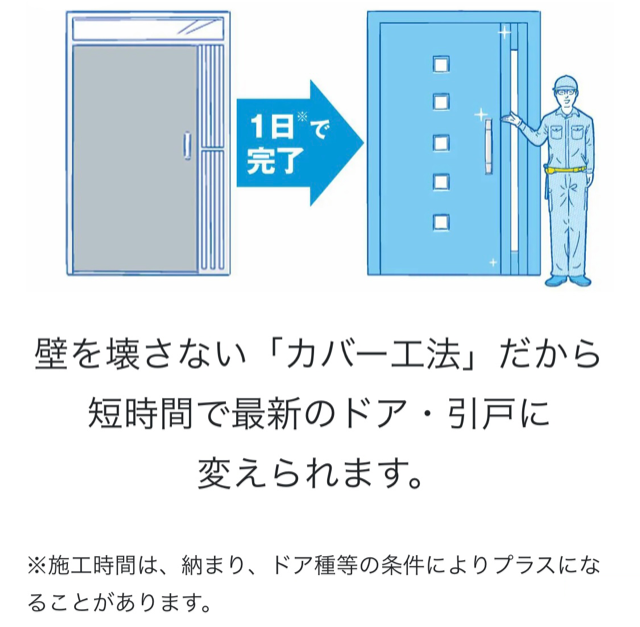 YKKAPドアリモ　玄関ドアリフォームのカバー工法