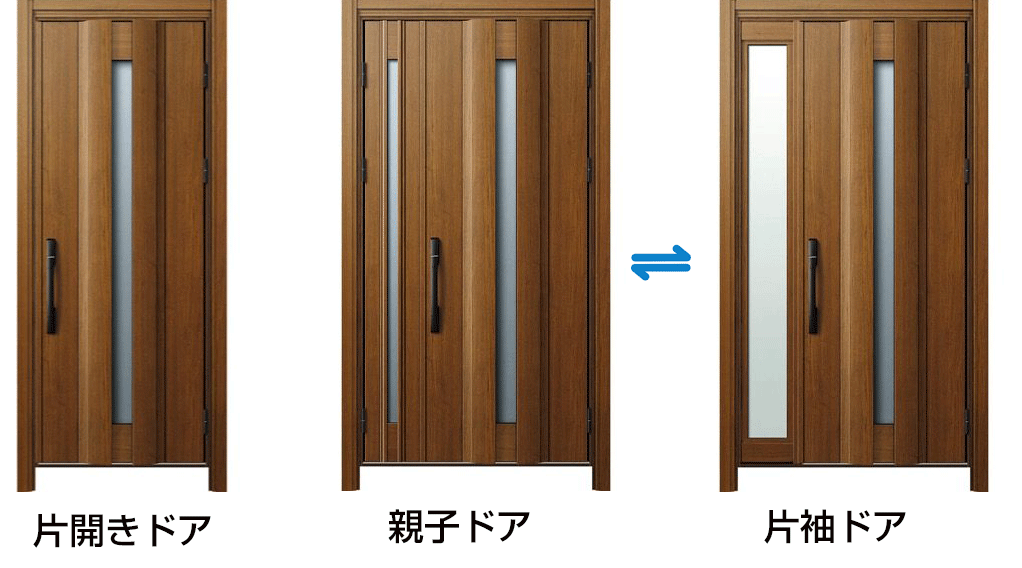ドアの枠タイプと互換性１