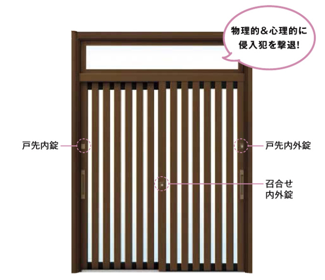 玄関引き戸の錠の位置