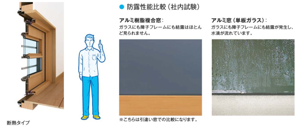 勝手口ドア　断熱仕様とアルミ仕様の違い