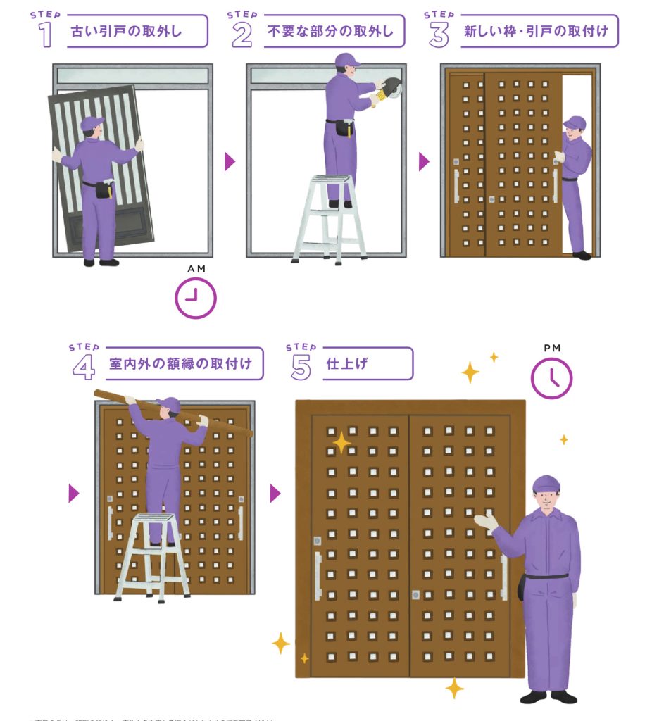 玄関引き戸のカバー工法