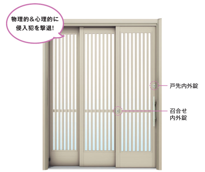 袖付き2枚連動引き戸2か所の内外錠