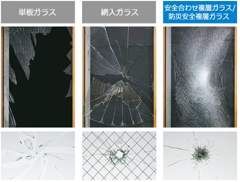 地震に強いガラスと普通のガラスの比較