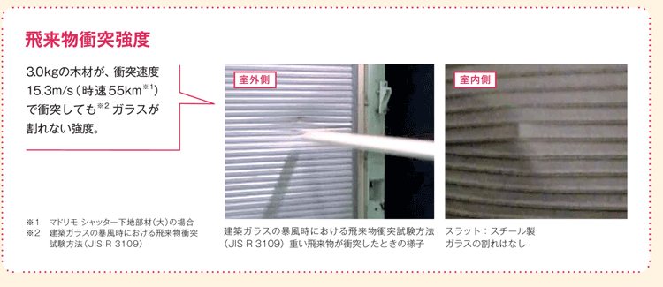 耐風シャッターの強度実験