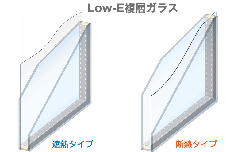 Low-E複層ガラス　断熱タイプと遮熱タイプ