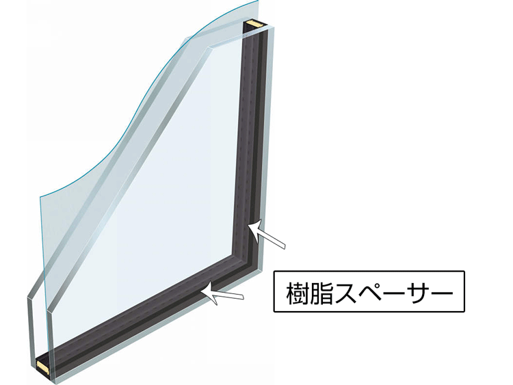 ガラスの断熱性を高める樹脂スペーサー