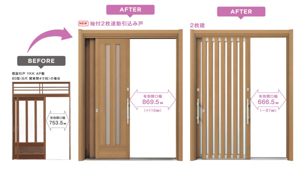 通行の幅が拡がる袖付き連動引き込み戸