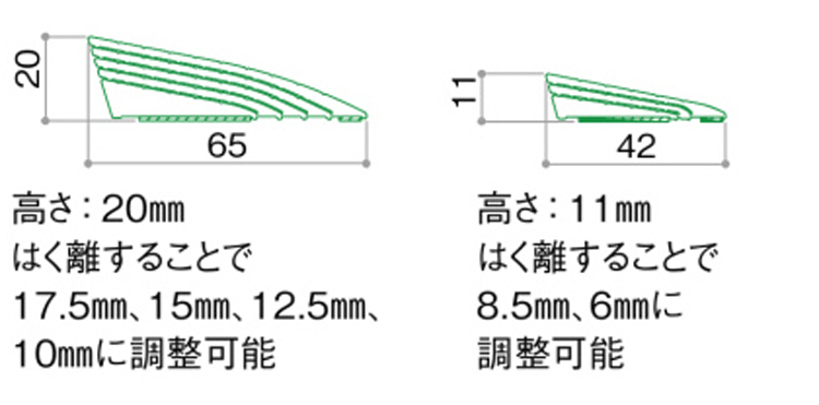 段差を解消するオプション部材2