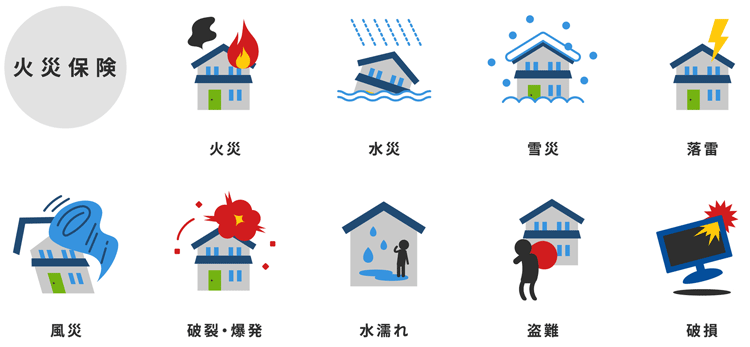 火災保険の補償の種類