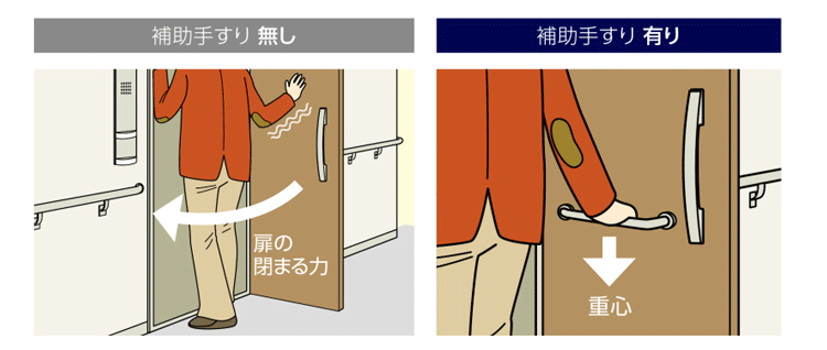 マンション玄関ドアの補助手すり１