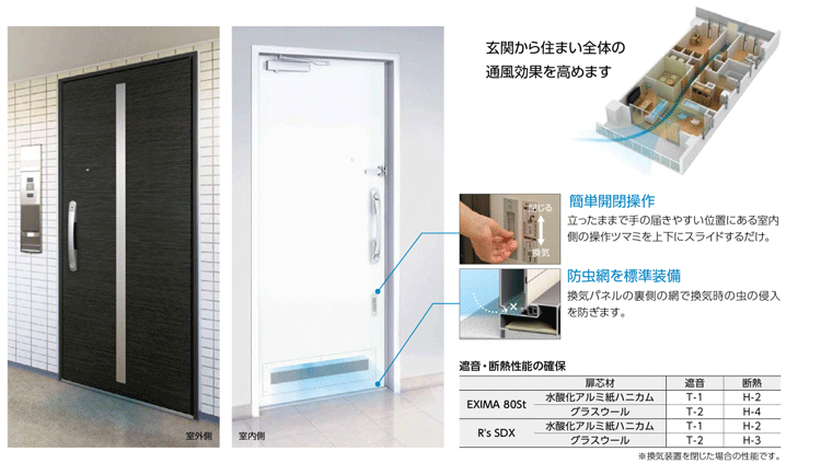 換気機能付きのマンション玄関ドア
